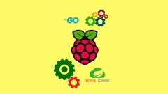 Beginners guide to microservices with Go, Spring and RaspPi