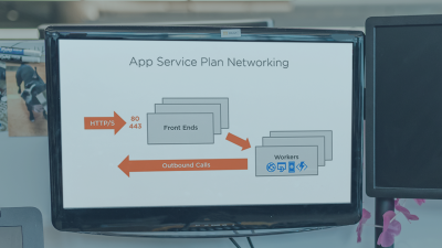 Managing Microsoft Azure App Service Plan
