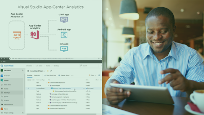 microsoft azure devops engineer route system feedback to development teams