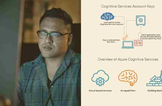 Data Literacy Essentials of Microsoft Azure Cognitive Services