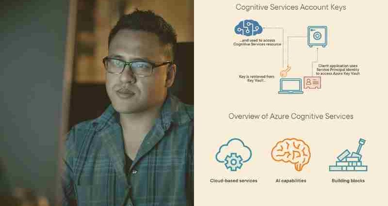 Data Literacy Essentials of Microsoft Azure Cognitive Services