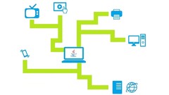 Java Network Programming - TCIP Socket Programming