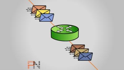 Network Address Translation – Cisco Routers