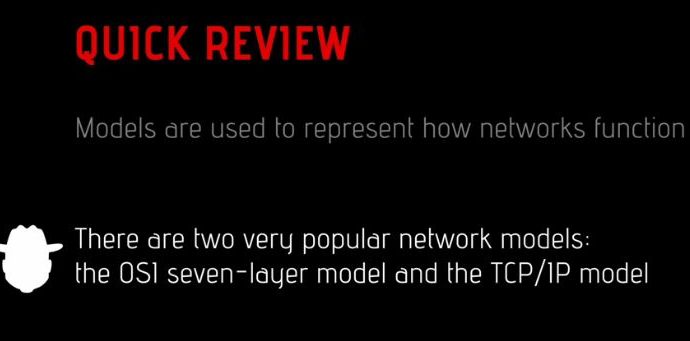 CompTIA Network+ (N10-007) Cert Prep 1 Understanding Networks