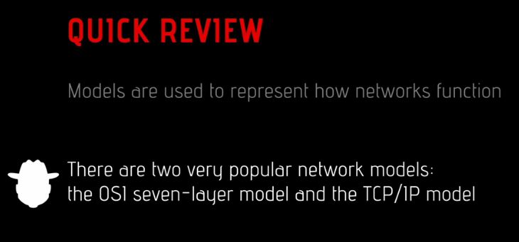 CompTIA Network+ (N10-007) Cert Prep 1 Understanding Networks