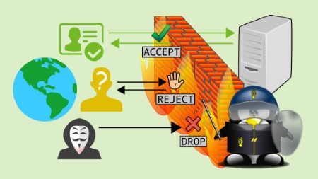 Network Security Linux Iptables Firewall vs Attacks From Scratch