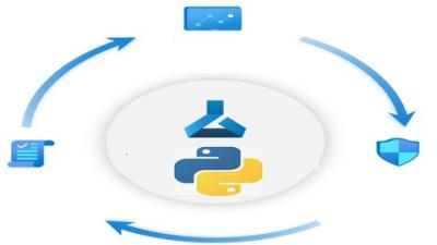 DP-100 Azure Machine Learning in Python-Basic to Advance