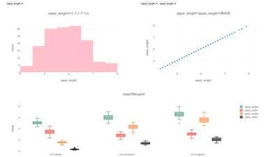 Django Let's develop a tool to visualize data in a browser