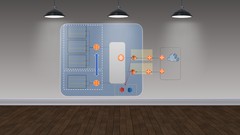 AWS Networking Design - In Depth (chua post)