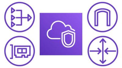 AWS Networking with Virtual Private Cloud for Beginners