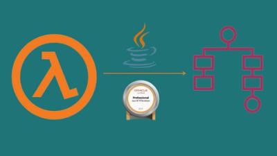 Getting Started with Lambda Expressions In Java