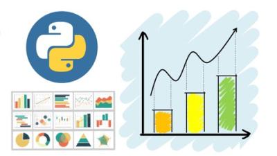 Python Data Course Python for Data Analysis Visualization