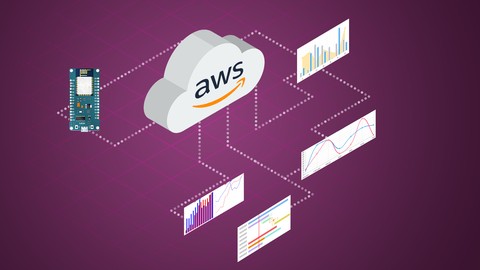 AWS Serverless Design for IoT