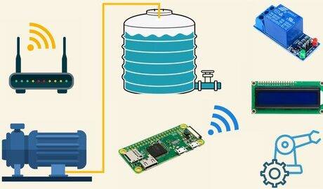 Complete Water Tank Automation Using Raspberry Pi