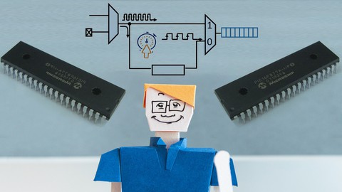 PIC Microcontrollers Timer and Watchdog Timer