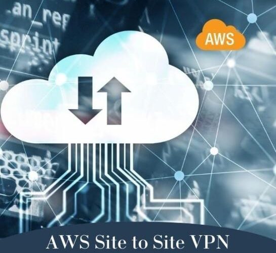 AWS Site to Site VPN