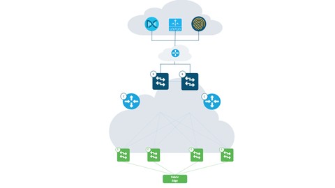 Cisco SDA Software Defined Access Hands-On