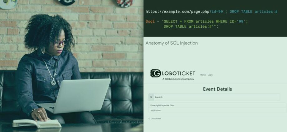 Specialized Testing SQL Injection