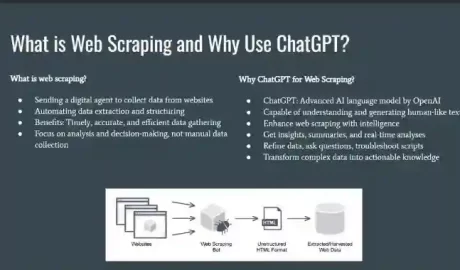 Web Scraping with ChatGPT Data Extraction with Python